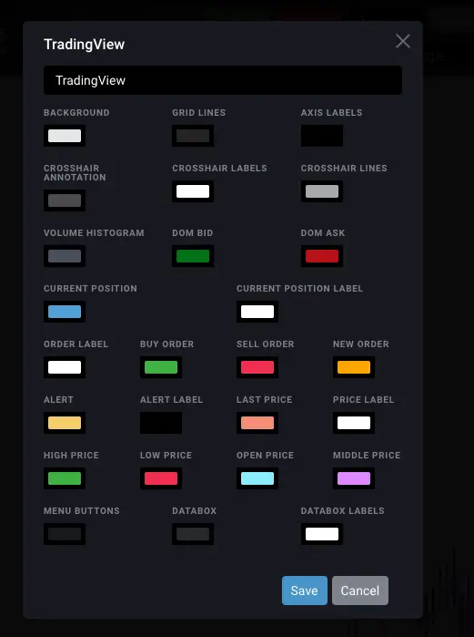 Tradovate Chart Color Customization Guide Settings