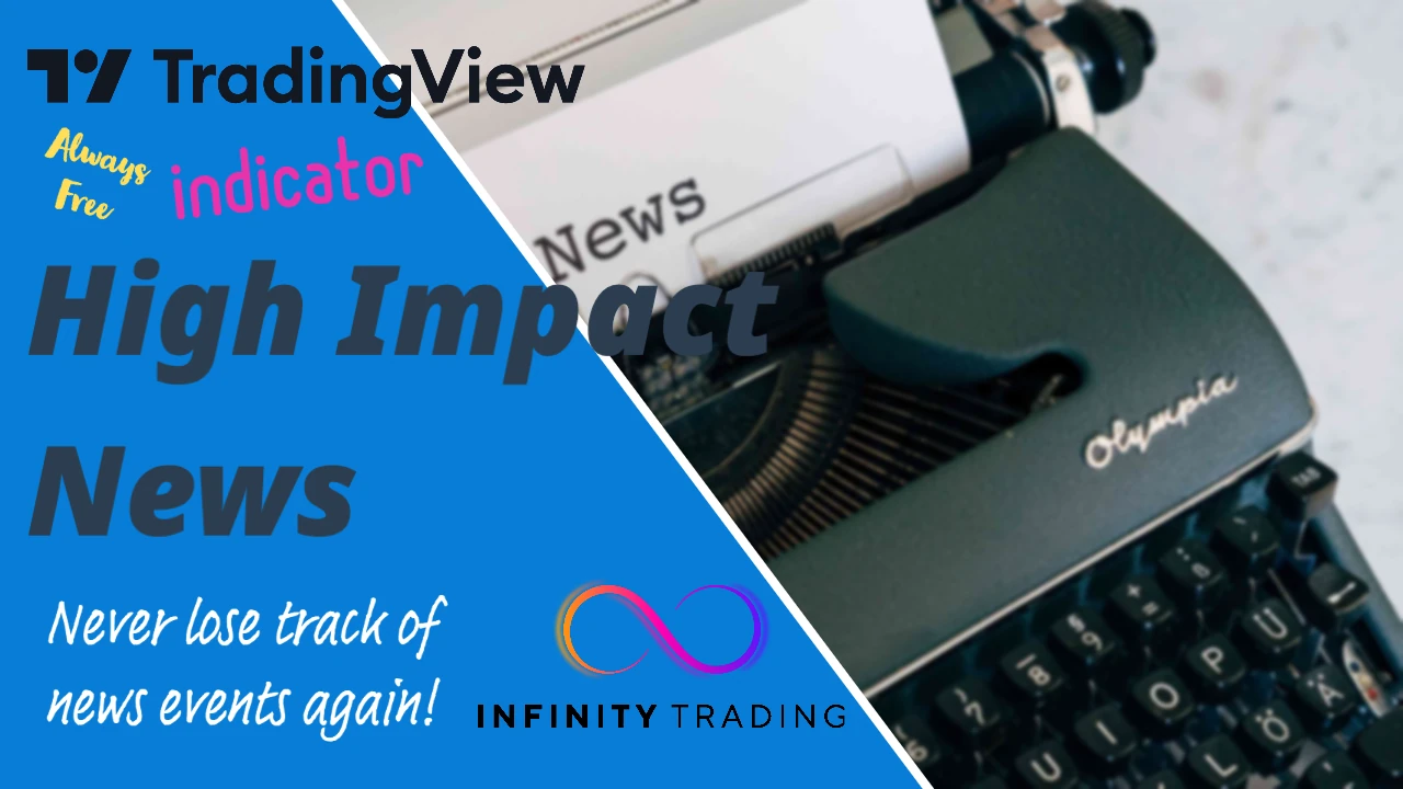 TradingView Indicator - High Impact News